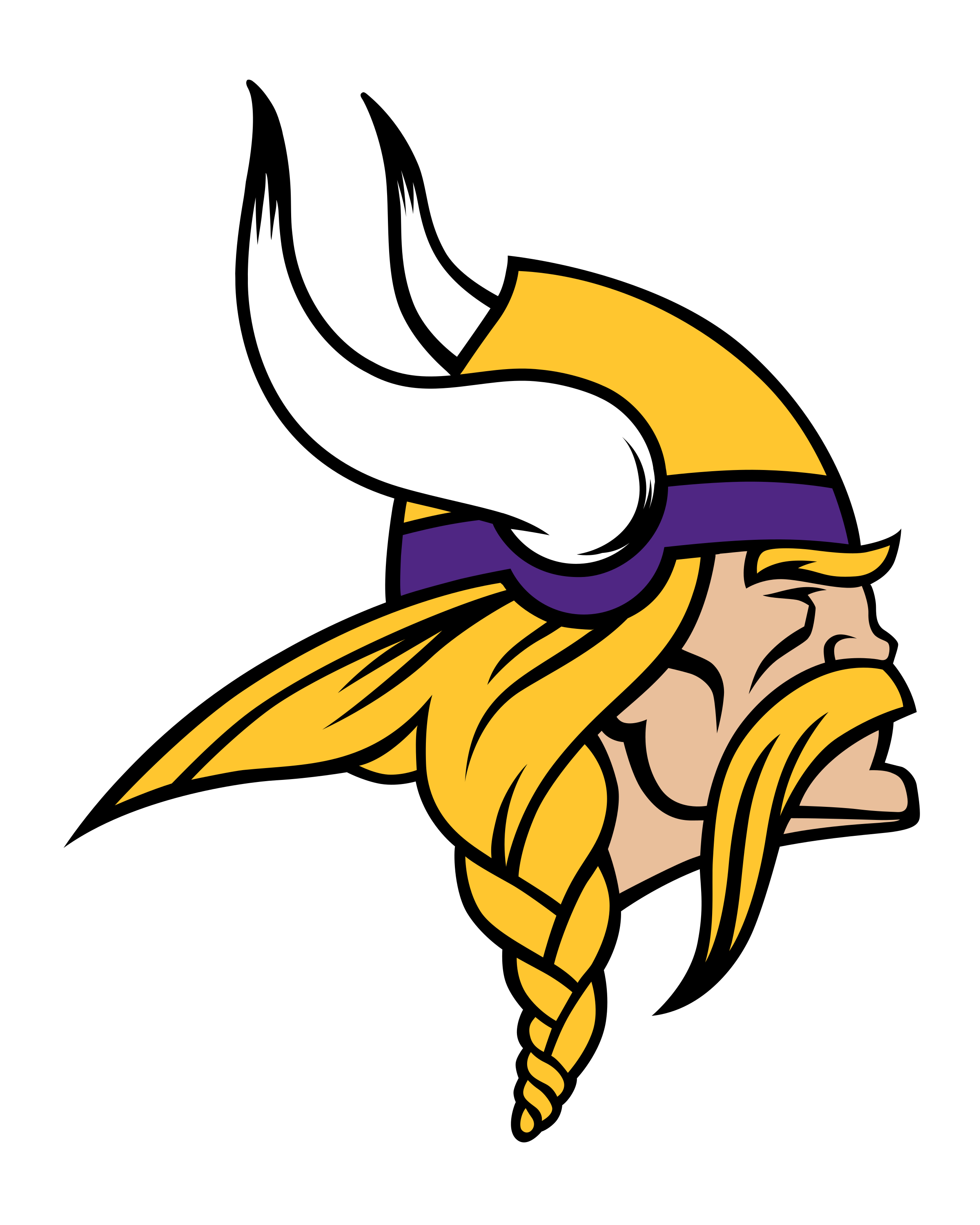 Minnesota Vikings logo